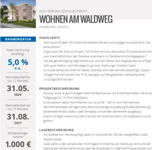 Exporo klassische Immobilienfinanzierung erstrang Grundschuld!