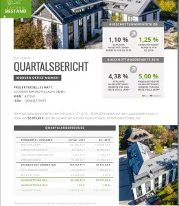 Exporo Erfahrungen Exporo, Podcasts, Portfolio Report Bonus Exporo Bestand2019 10 18 16 14 41 2