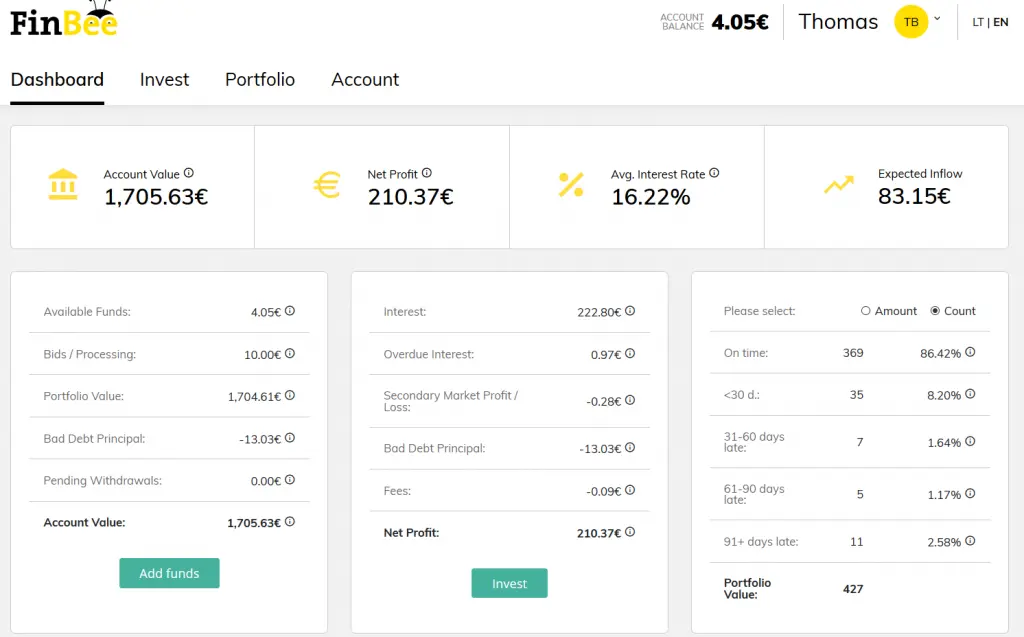 P2P Kredite Portfolio 2019 Portfolio Report crowdestor 2019 10 24 11 43 33 Lender Dashboard