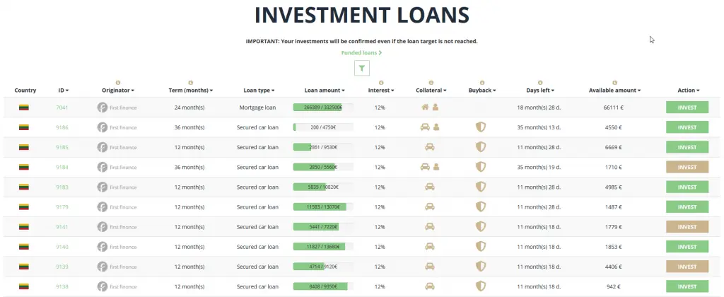 P2P Kredite Report 2019 Portfolio Report Bulkestate 2019 10 28 13 37 05 Window