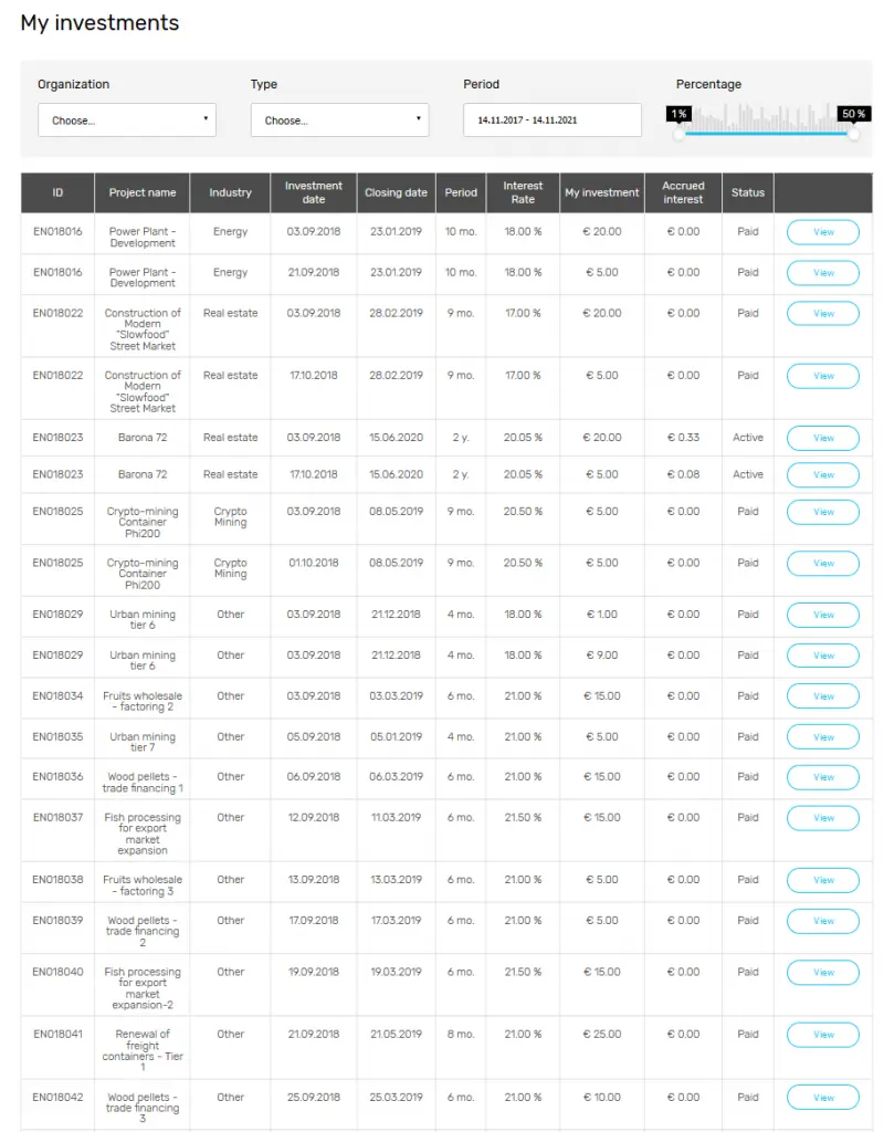 Portfolio Report bit of property 2019 11 14 09 33 13 Investments Envestio