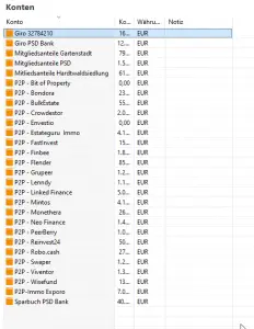 Investment Testament Grundlagen, Tools anlegen Kontoübersicht