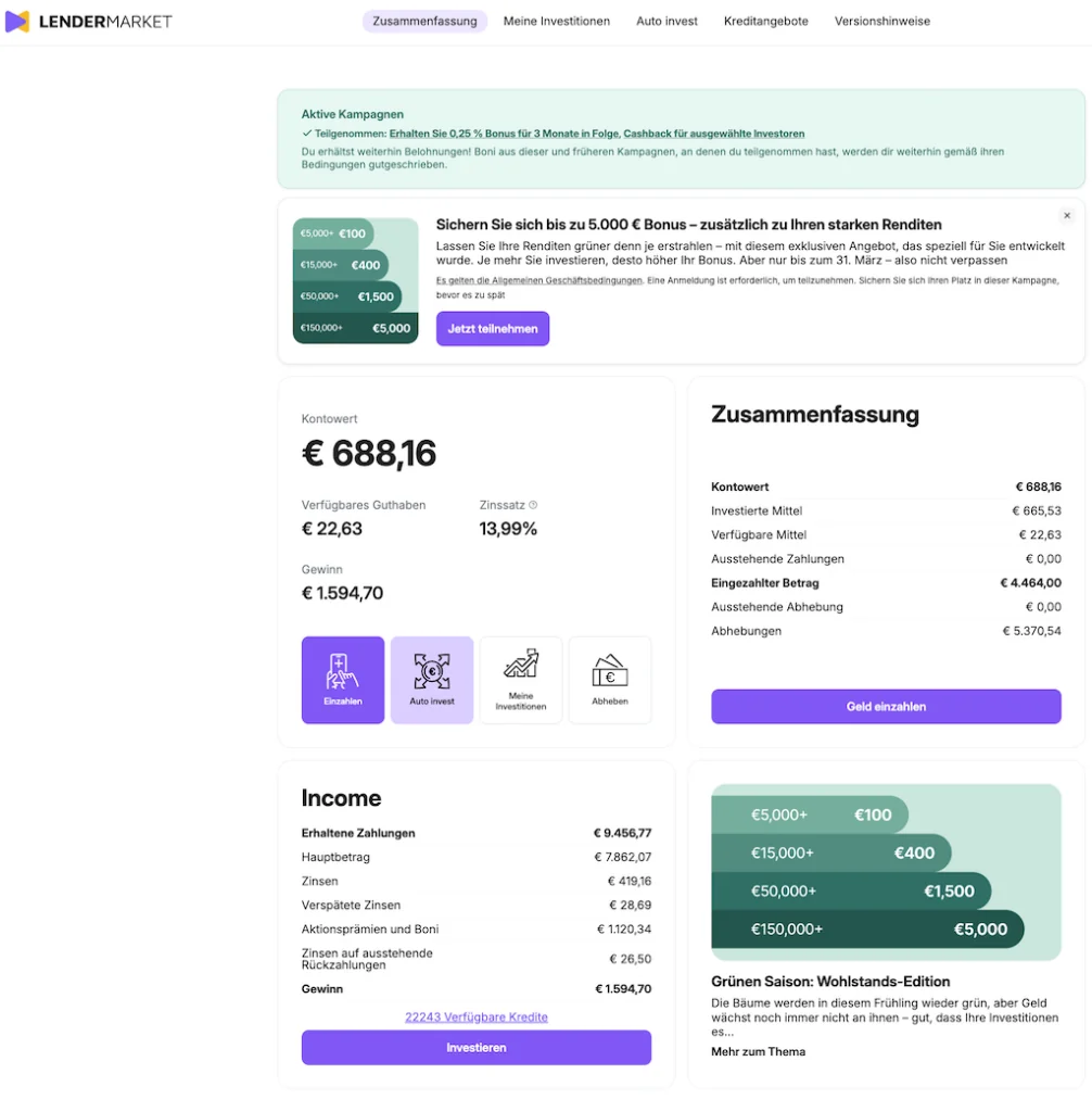 P2P Kredite Portfolio Quartalsreport Q1 2025 Portfolio Report Bondora lendermarket