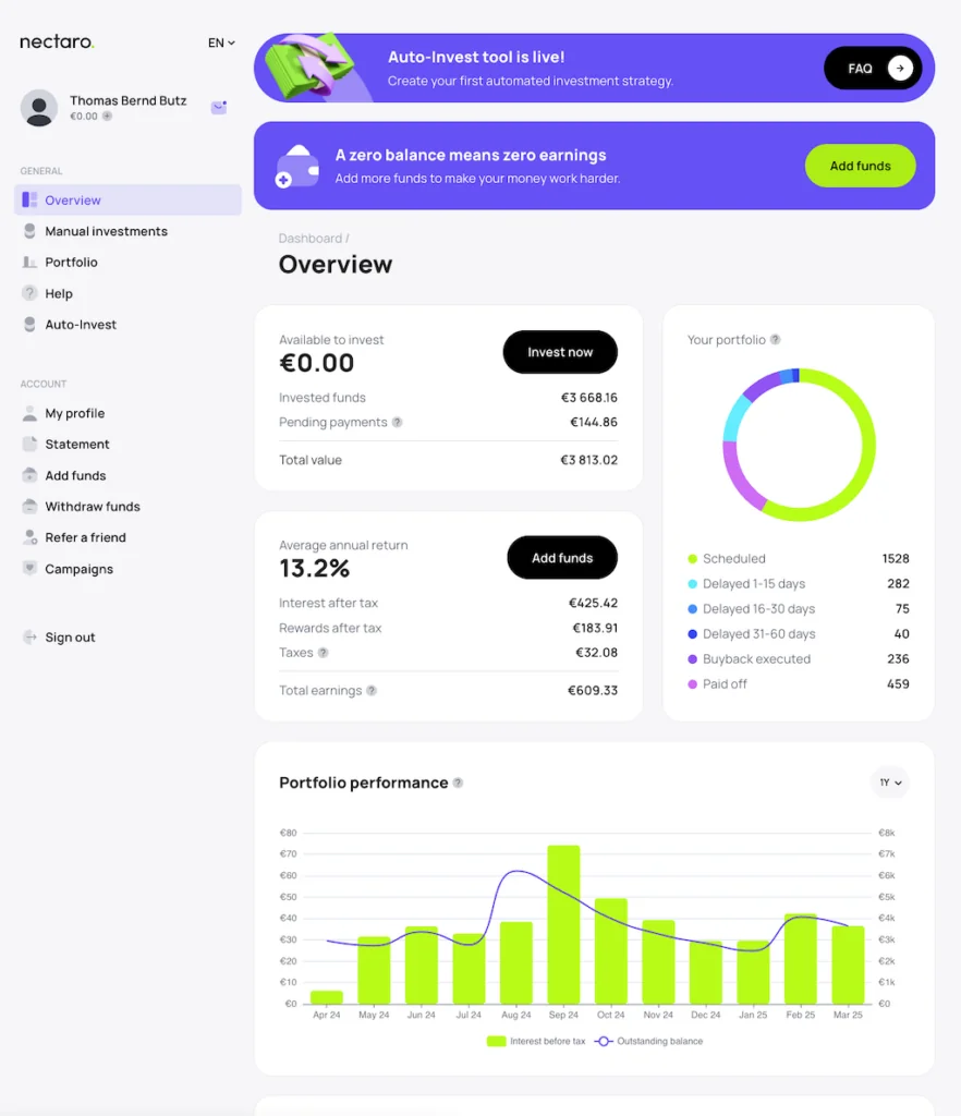 P2P Kredite Portfolio Quartalsreport Q1 2025 Portfolio Report Bondora nectaro