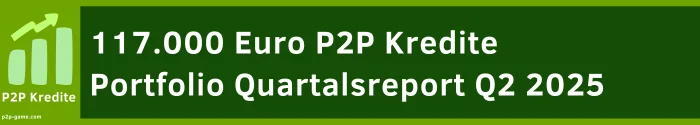Das P2P Cafe, Podcasts Bondora P2P Kredite Diversifikation 1