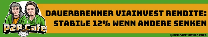 P2P Cafe Viainvest Rendite