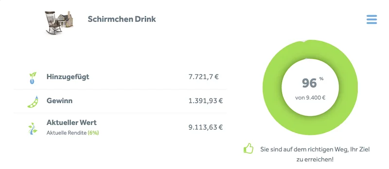 Bondora Erfahrungen Bondora bondora go&grow Bondora Portfolio