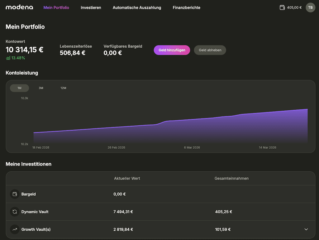 P2P „Tagesgeld" Alternativen: Bondora, Monefit & Modena im Vergleich — Rendite, Risiko & meine Strategie 6 P2P Tagesgeld Alternativen P2P Tagesgeld Alternativen Bondora, Modena, Monefit SmartSaver Bondora modena dashboard